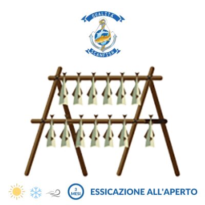 Stoccafisso pesce bastone